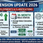 epfo-7500-pension-2026-clarification